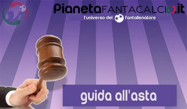 ASTA&STRATEGIE: COME GESTIRE IL BUDGET ASTA&STRATEGIE: COME GESTIRE IL BUDGET